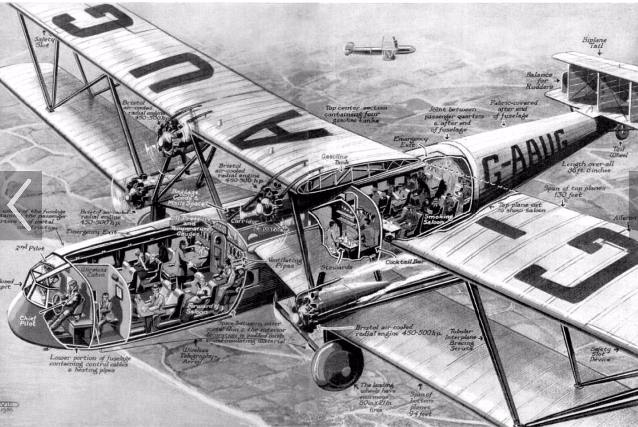 Croydon Airport: HP42 Imperial Airways. Exploded View.