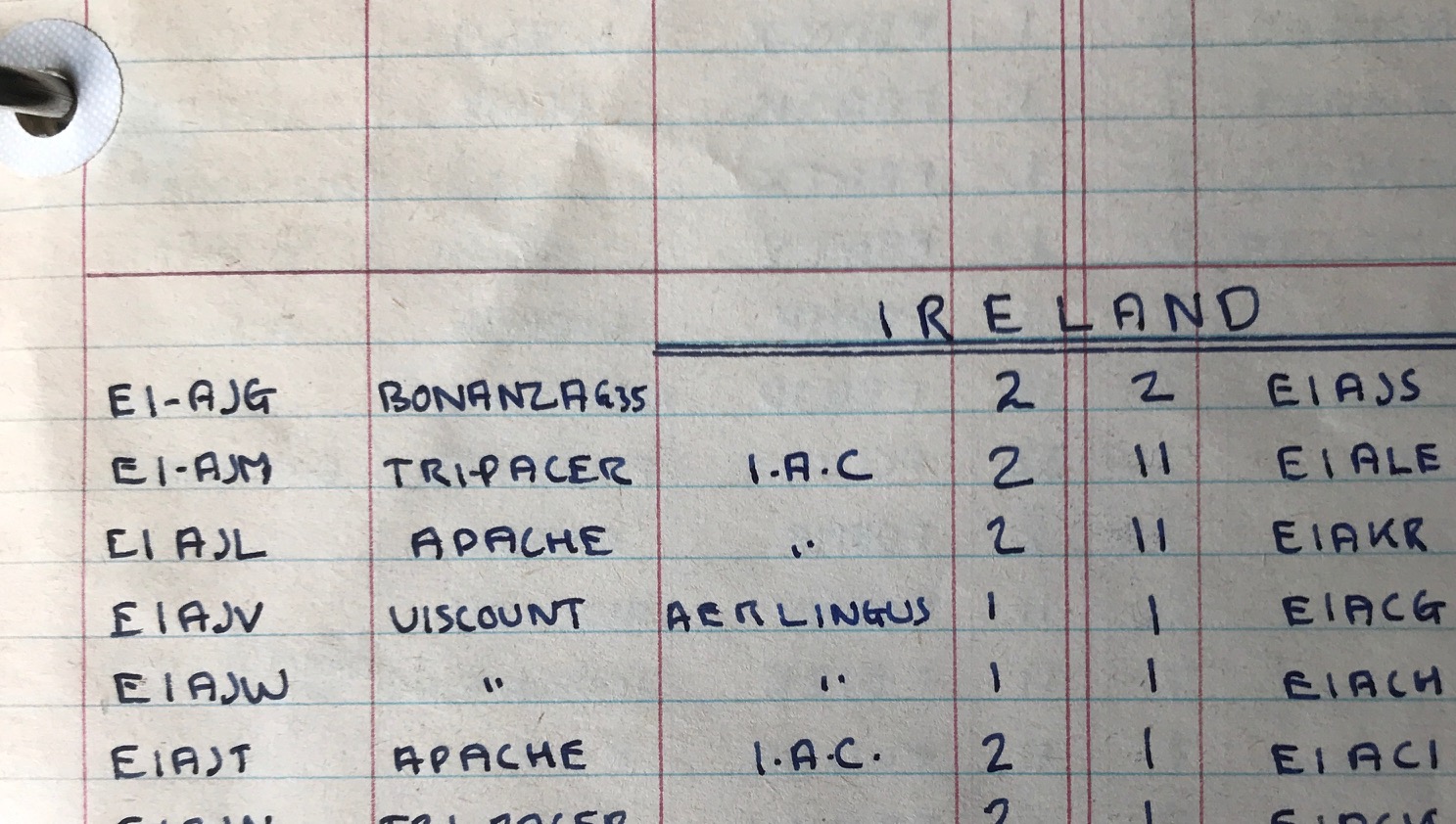 Beech Bonanza. Irish registration. No 2 code for Croydon Airport. 1957.