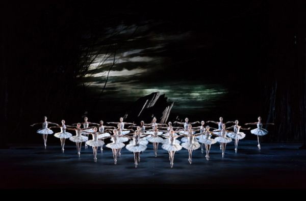 The Ballet: Swan Lake live at the cinema.