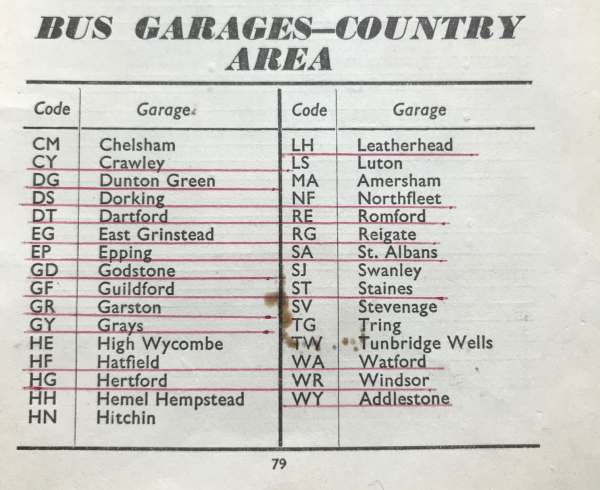 List of bus garages and codes - Country area.
