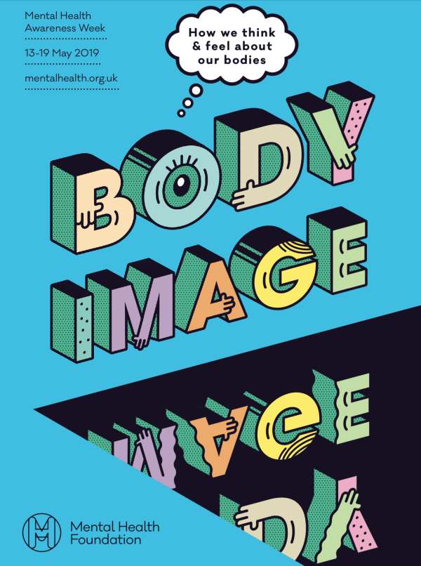 Poster: Body Image - How we think and fell about our bodies.