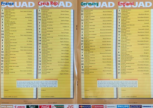 Squad lists for the four semi-finalists of Euro 96.