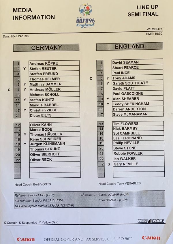 Match squads for the England v Germany Semi-Final.