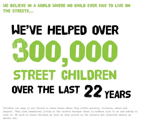Railway Children: We've helped over 300,000 street children over the last 22 years.