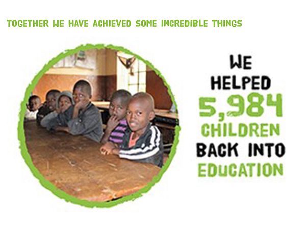 Railway Children: We helped 5,984 children back into education.