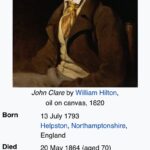 John Clare