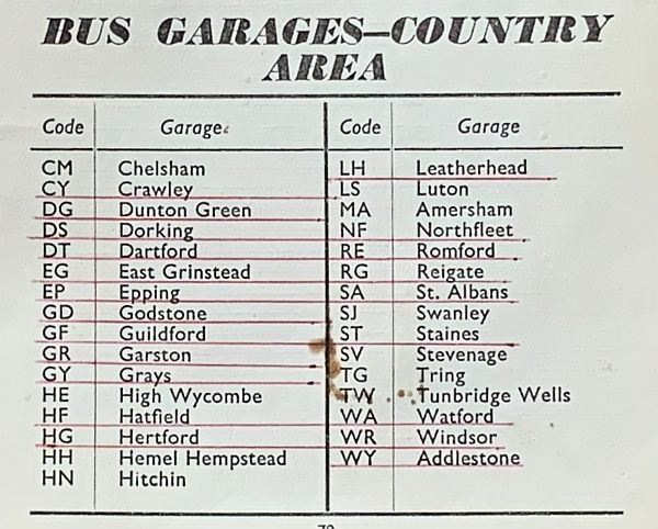 London Country Garage Codes: Addlestone (WY) Amersham (MA) Bishops Stortford (BS) Chelsham (CM) Crawley (CY) Dartford (DT) Dorking (DS) Dunton Green (DG) East Grinstead (EG) Epping (EP) Garston (GR) Godstone (GD) Grays (GY) -- Argent Street (GA) Guildford (GF) Harlow (HA) Hatfield (HF) Hemel Hempstead (HH) Hertford (HG) High Wycombe (HE) LCBS Garages Location Map (59Kb) Hitchin (HN) Leatherhead (LH) Luton (LS) Northfleet (NF) Reigate (RG) Romford London Rd (RE) --North St (RF) St.Albans (SA) Staines (ST) Stevenage (SV) Swanley (SJ) Tring (TG) Tunbridge Wells (TW) Ware Park Road (WE) --Town Hall (WA) Watford High Street (WA) --Leavesden Rd (WT) Windsor (WC)(WR) 